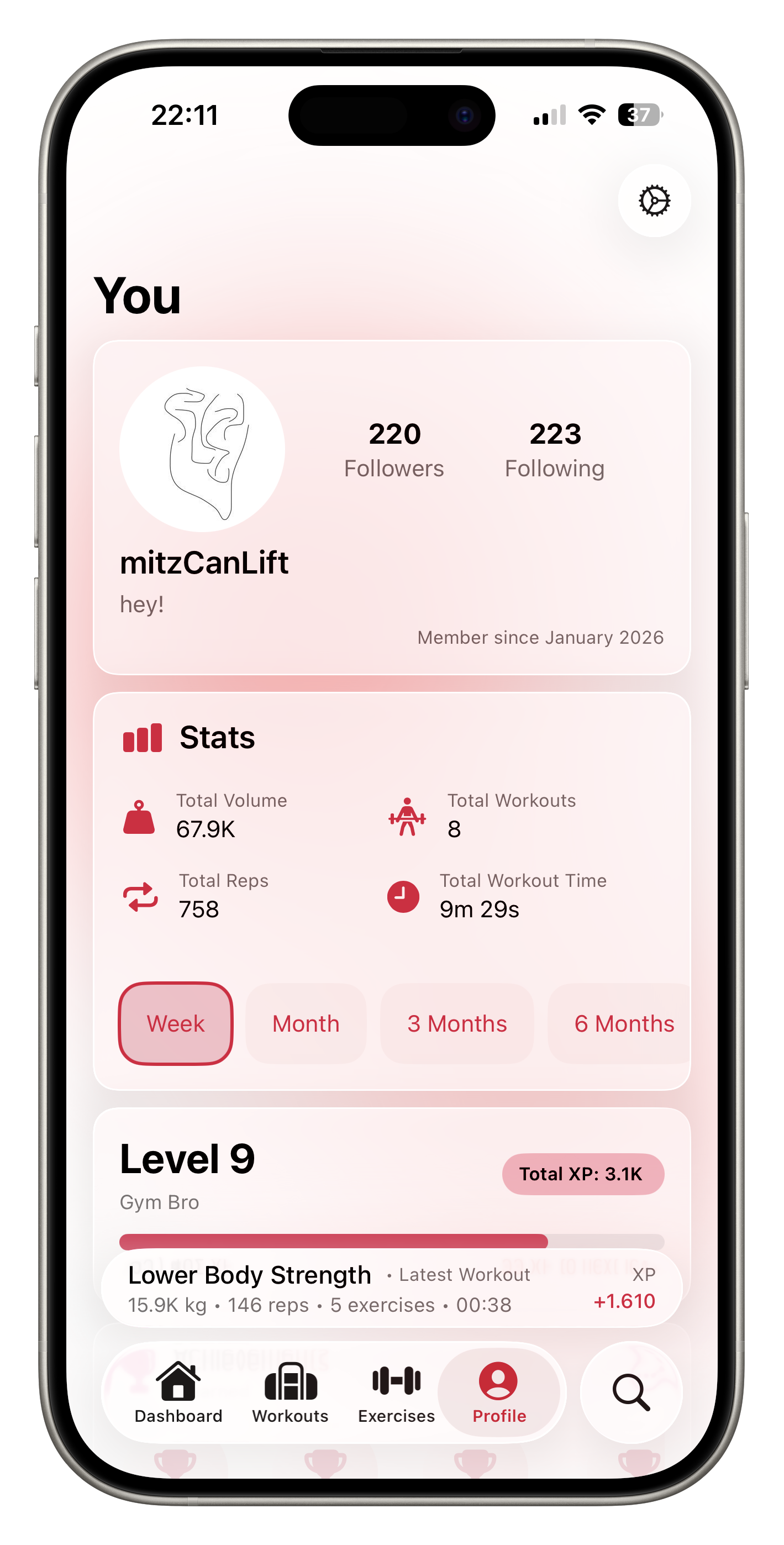 User profile and community features